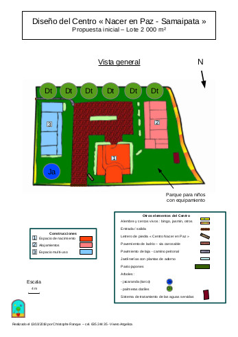 design